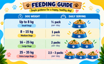 Furry Friends & Company Chicken Pulao for Dogs | Real Chicken, Basmati Rice & Vegetables | Ready-to-Serve Dog Meal Delicious Chicken Pulao – A Tasty Mealtime Treat for Your Dog!