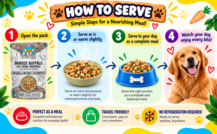 Braised Buffalo Lite Veggie Casserole – Buffalo & Vegetable Dog Food