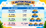 Mutton Pulao for Dogs | Ready-to-Eat Mutton & Rice Dog Food